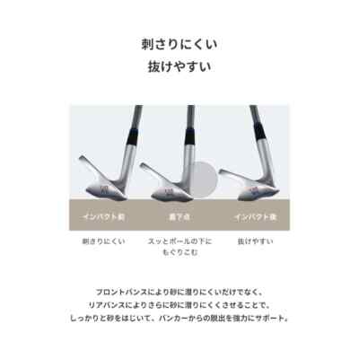 ONOFF FROG'S LEAP-II Silver Wedge 58° N.S.PRO 950gh neo Steel