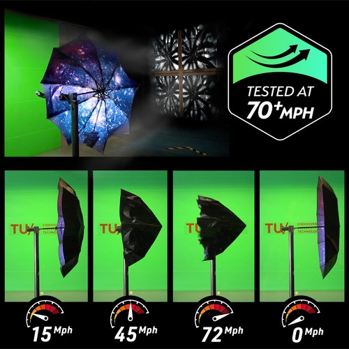 Strongest Windproof Travel Umbrella (Compact, Superior & Beautiful), Small St... - Picture 3 of 8