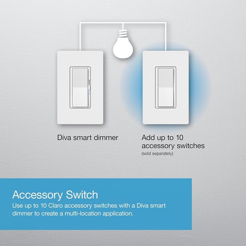 Diva Smart Dimmer Switch 2-Pack for LED Lights - Alexa Compatibility, No Neutral - Picture 8 of 14