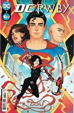 DC RWBY #4 (2023) MARGUERITE BENNETT / SOO LEE ART / HETRICK COVER ~ UNREAD NM