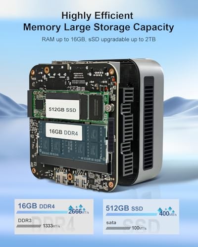 Mini PC W-11, Mini-PC with Intel CPU N150(up to 3.6GHz), 16 GB DDR4 RAM Silver - Picture 4 of 7