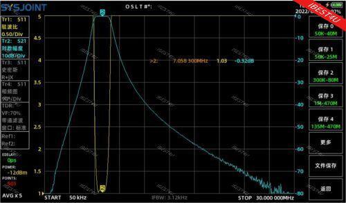 BPF-7-200 7MHz Band Pass Filter BPF Anti-Interference Improved Sensitivity 200W - Picture 4 of 12