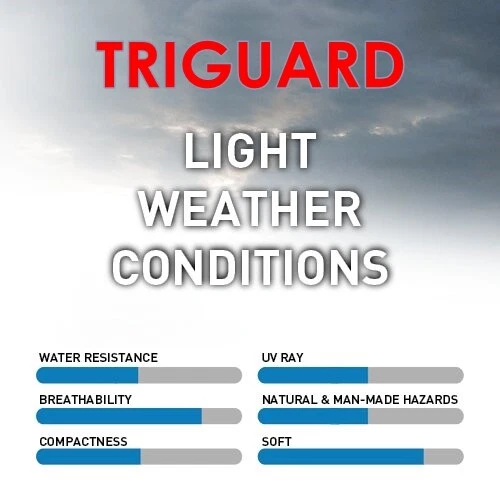 Capa de carro personalizada Coverking Triguard para MG MGA - Feita sob encomenda - Imagem 2 de 4