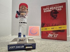 Joey Gallo Rookie Cards and Key Prospect Cards Guide 28