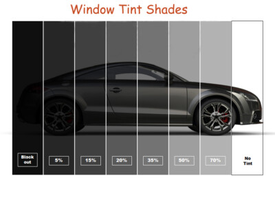 Back Black 05 Variance Auto Tinted Films for Car Complete Kit Front Black 35 Back Black 05 Variance Auto Tinted Films for Car Complete Kit Front Black 35