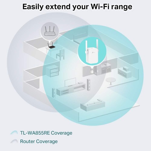TP-Link TL-WA855RE WLAN Repeater + LAN Anschluss 300Mbit Wifi Signal Verstärker - Afbeelding 2 van 8