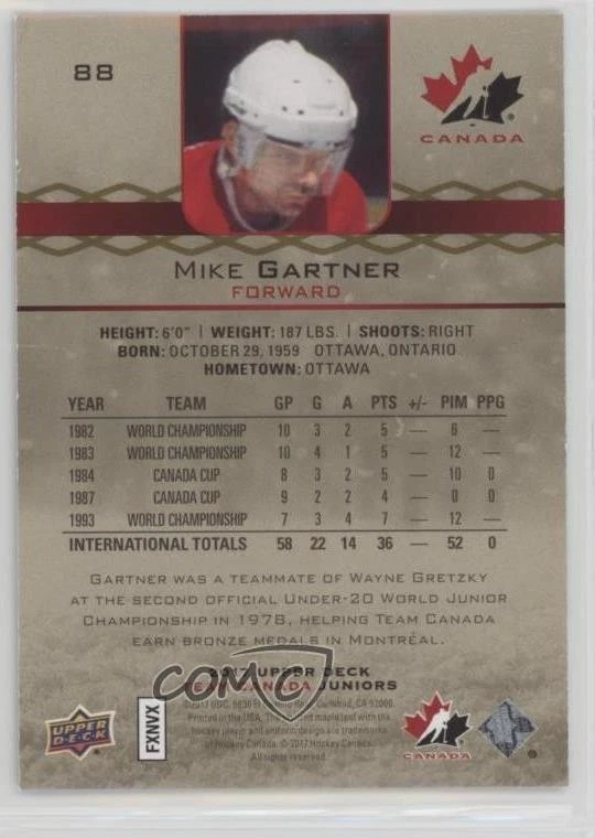 2017 Upper Deck Team Canada Juniors Exclusives Red /199 Mike Gartner #88 HOF - Image 2 of 2