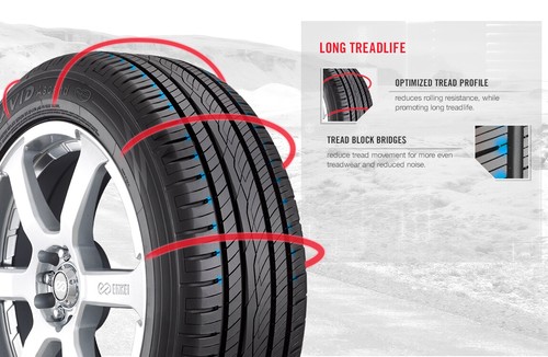 Tire 205/70R15 Yokohama AVID Ascend AS A/S All Season 95T - Bild 3 von 3