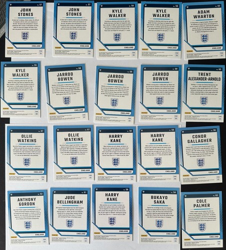 2024-25 Panini Donruss Soccer England Lot Optic/Holo Silver Kane, Palmer, Jude - Picture 3 of 3