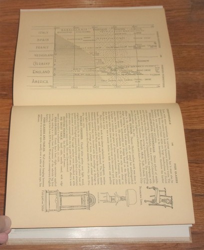 THE ENCYCLOPEDIA OF FURNITURE-Joseph Aronson-1,115 Photos-1941 4th Print HC-Ex! - Picture 9 of 9