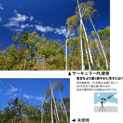 Kenko PL Filter Circular PL(W) 40.5mm For Contrast/Reflection Adjustment Thin Fr - Picture 5 of 6