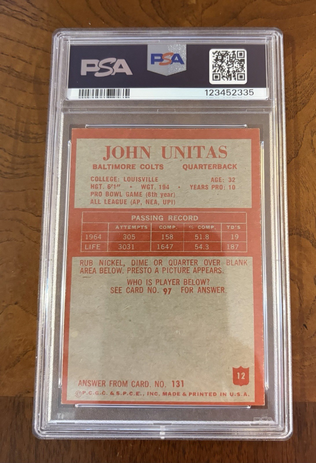 1965 Philadelphia Jon Unitas #12 Baltimore Colts PSA 6 view 2
