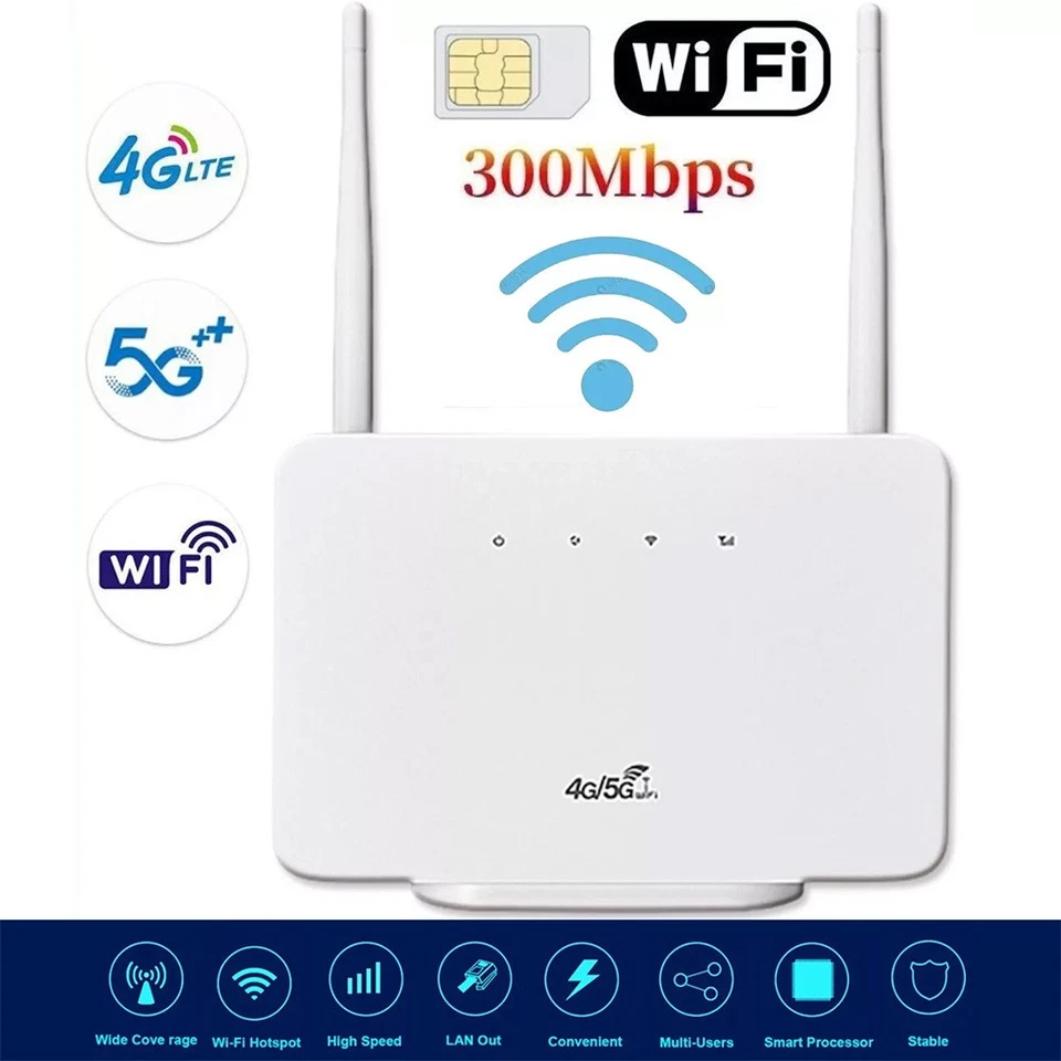 CPE106-E 4G LTE Router SIM Karte WLAN Router 300 Mbit/s WLAN, SIM-Kartensteck DE - Bild 2 von 4