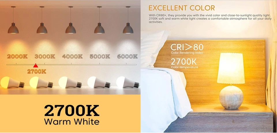 NEW GE LED Light Bulb, Non-dimmable A19, 5W (40 Watt Equivalent). 8/16/24-pack - Image 3 of 4