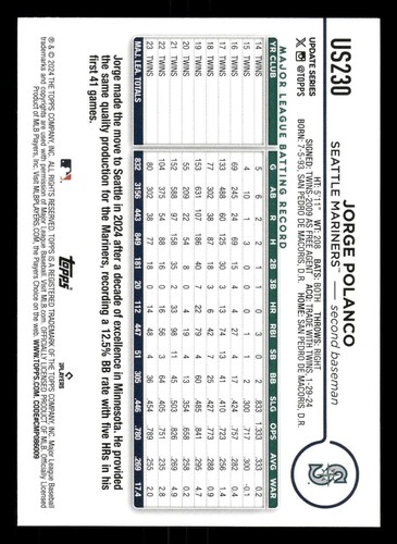 Actualización Topps 2024 Jorge Polanco Rainbow Foil #us230 Seattle Mariners - Imagen 2 de 2