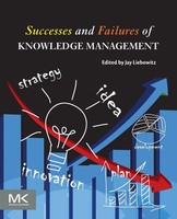 Jay Liebowitz | Successes And Failures Of Knowledge Management | Taschenbuch