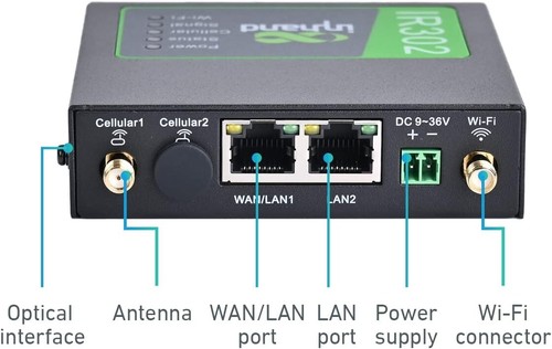 InHand Networks Mobile 4G LTE Router IoT Caravans RV Internet VPN Dual Sim Card - Picture 9 of 13