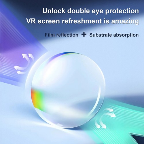VR Glasses Magnetic Frame Anti Blue Light Lens For Meta Quest 3 VR - Afbeelding 7 van 18