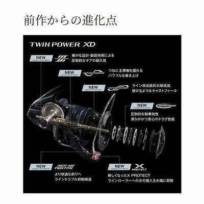 Shimano 25 Twin Power XD C3000XG Spinning Reel Japan | eBay