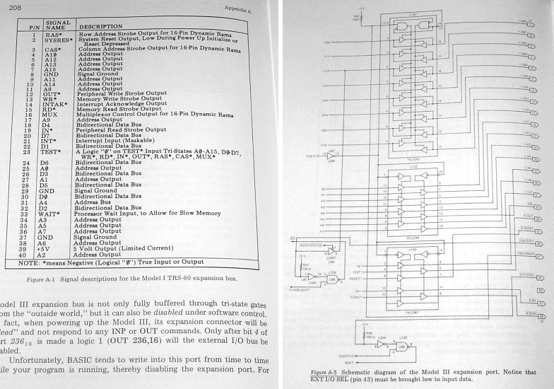 Chips sintetizadores Z80 Interfacing SN76489 SN76477 AY-3-8910 Vectrex ZX Spectrum - Imagem 4 de 4