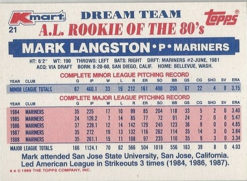 1989 Topps K-Mart Dream Team Buy 1-ONE 1 FREE Ripken-Mattingly-Sandberg-Puckett - Picture 52 of 76