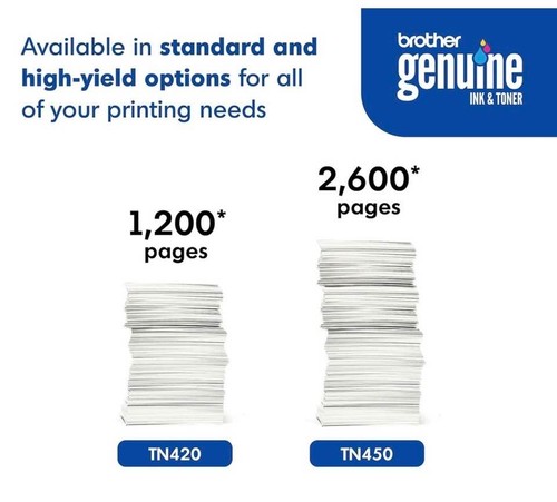 Set 2 Brother TN450 High Yield Black Toner Cartridge Genuine OEM - 第 9/11 張圖片