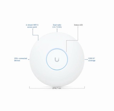 Ubiquiti Networks UAP-AC-PRO 1300Mbps Wireless Access Point