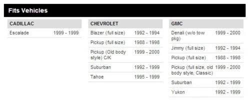 HOPPY 41125 PLUG-IN SIMPLE TRAILER HITCH WIRING KIT FOR SELCT CHEVY/CADILLAC/GMC Foto 2 de 2