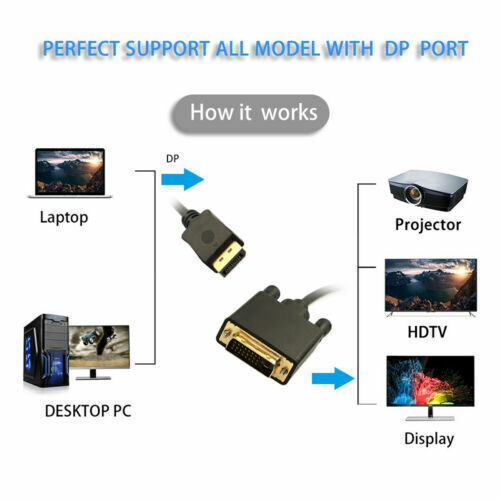 Cavo video maschio da DVI 24+1 a DisplayPort DP 6 piedi per monitor DVI cavo da DP a DVI - Foto 4 di 7