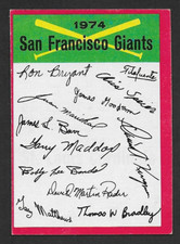 1974 Topps San Francisco Giants Unmarked Team Checklist, 1 Star * Variation