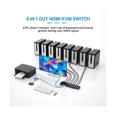 KVM Switch HDMI 8 Port, Yinker 4K@30Hz USB HDMI Rack KVM Console 8