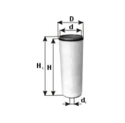 Luftfilter Umluftfilter WA40800 PZL Filters