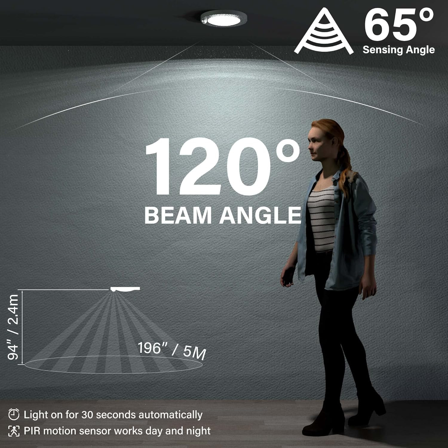 LED 6" 120 Volts Closet Light Wired, PIR Motion Sensor Ceiling Disc Light, 15W,