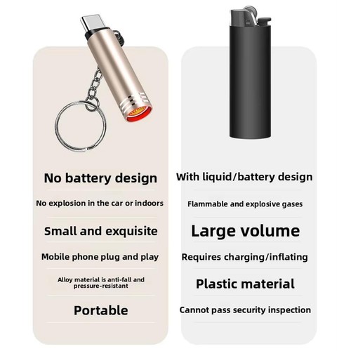 USB-C Mini Lighter Tungsten Wire No Flame Blow Ignition Travel Safe Tool GXS - Picture 12 of 22