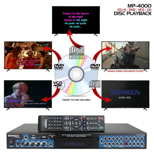 Sonken MP4000 + KBEATBOX CS-200PU + 420 Songs from the 70's & 80's - Picture 13 of 14