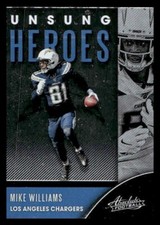 2020 Panini Absolute #UH-MW Mike Williams Los Angeles Chargers