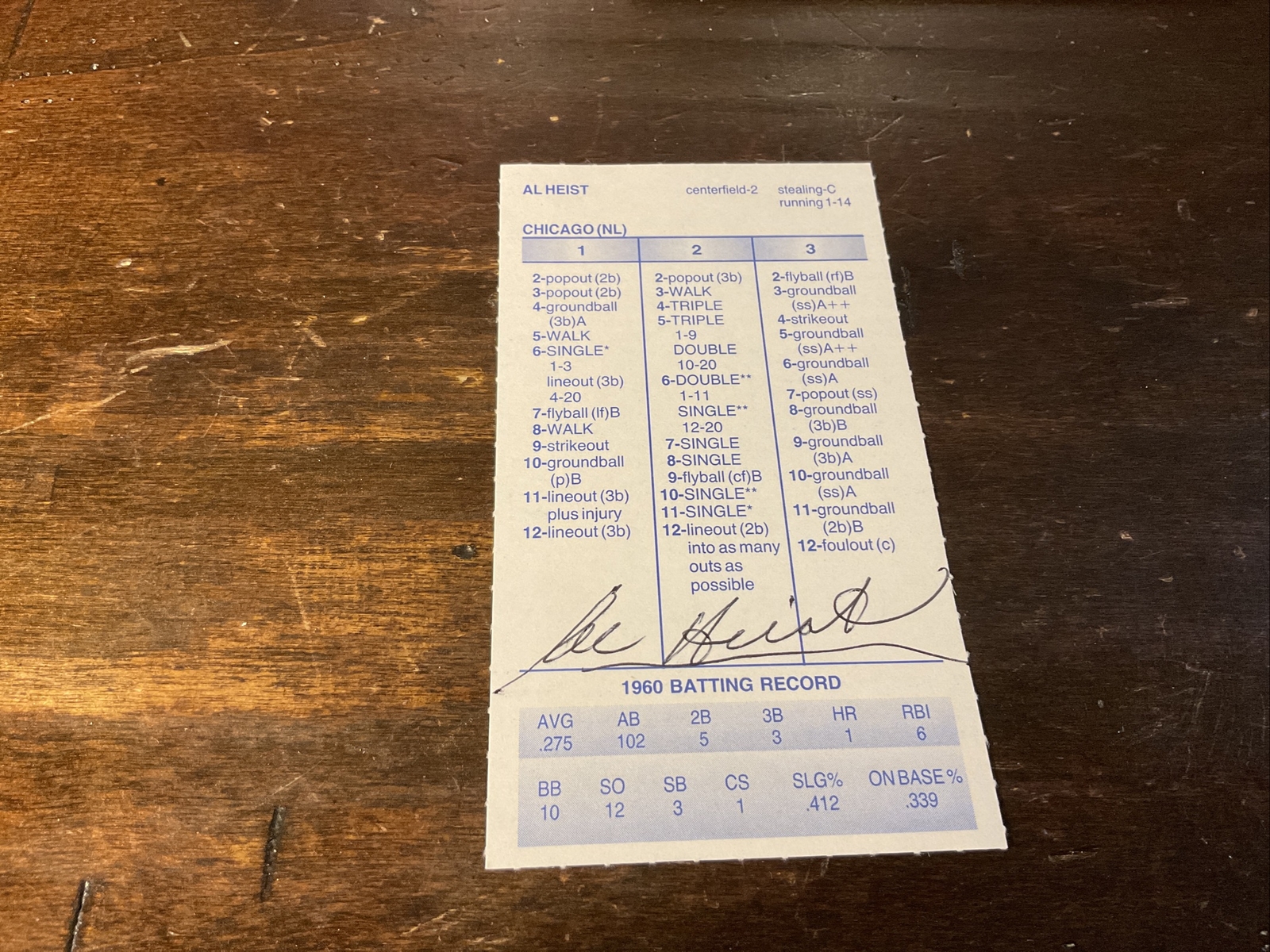 Al Heist   Signed  autograph Strat-o-matic  Card Debut.1960