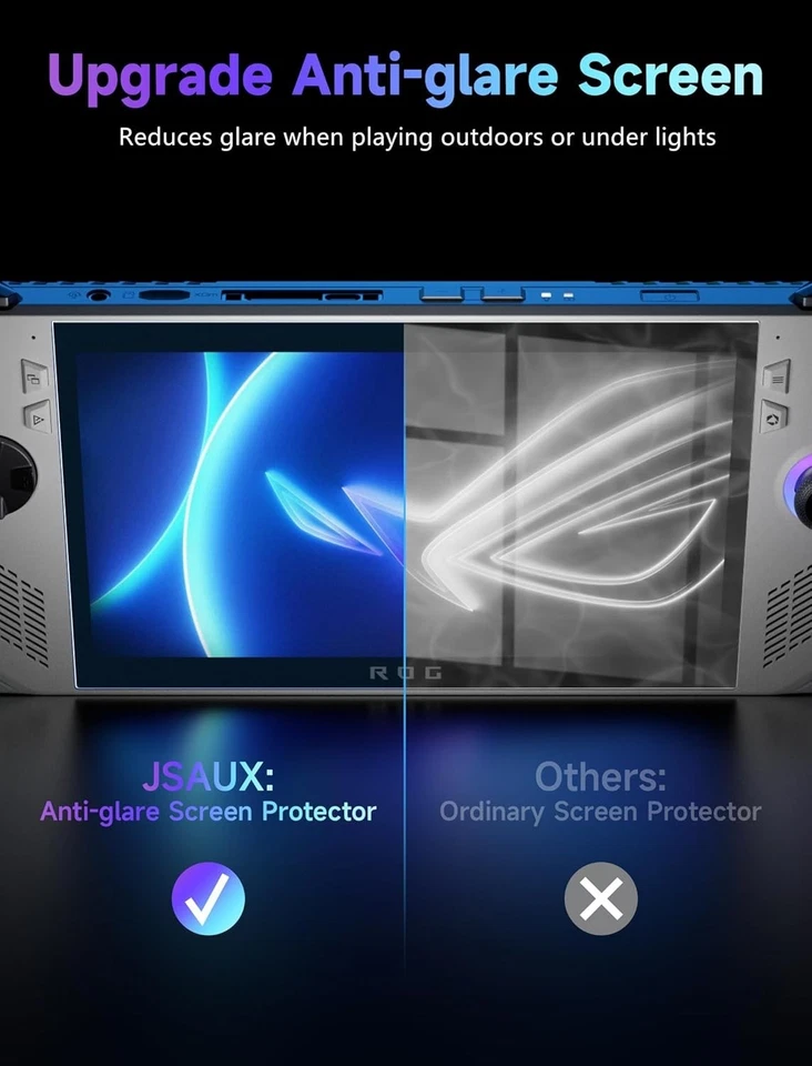 Protective Anti-Scratch Screen Protector for ASUS ROG Ally 2024 - 7-Inch 2-Pack Foto 4 de 4