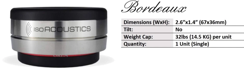 IsoAcoustics Orea Bordeaux audio isolation feet 1 pc