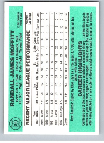 Donruss Baseball 1984 completa tu conjunto que elijas elige #331 - 495 - Imagen 83 de 221