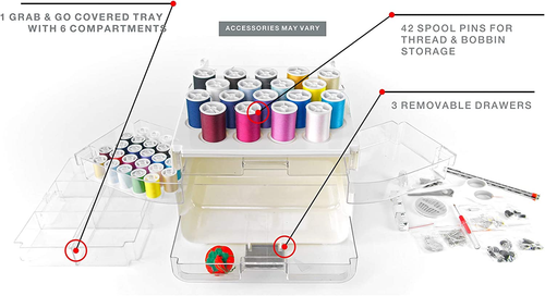 Kit de costura y organizador de manualidades Sew-It-Goes, 224 piezas - Picture 6 of 11