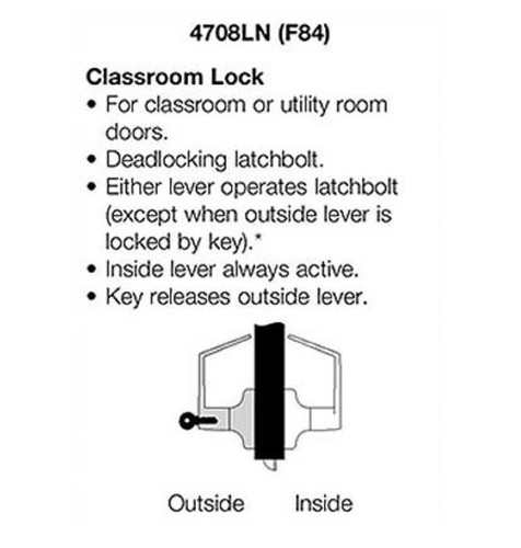 YALE 4708LN MO 613E Grade 1 Classroom Lever w/2 Keys 10B Finish - Picture 8 of 9