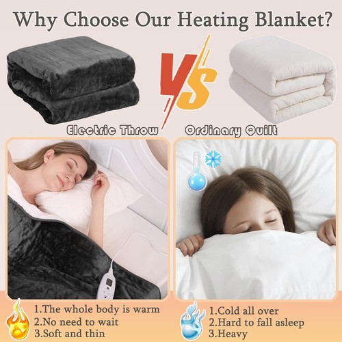 Electric Heated Blanket Throw,160 X 130cm Flannel+Sherpa fleece Heated Blanket,1 - Picture 4 of 7