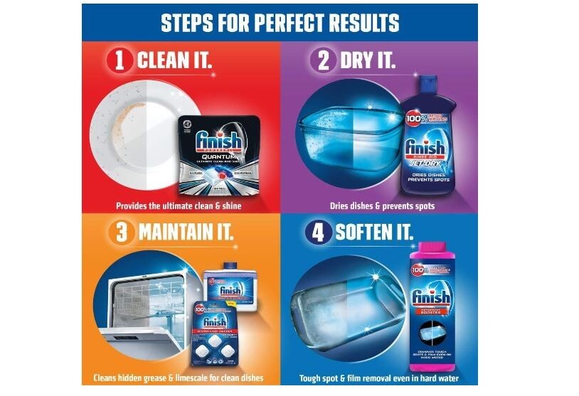 Finish Dishwasher Detergent Gel Liquid, Lemon Scent, 75oz 2pk eBay