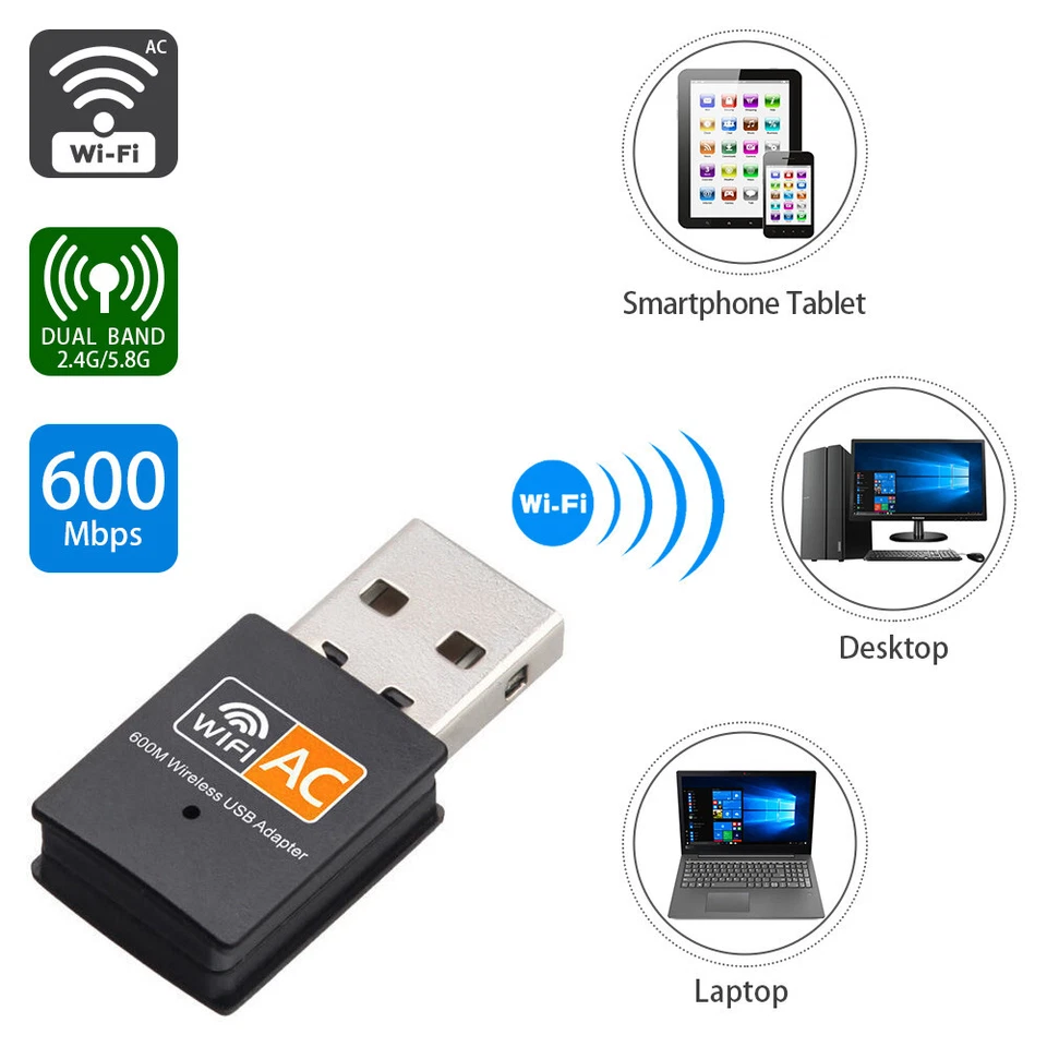 Dbit 600Mbps 2.4+5GHz Dual Band USB Adapter WiFi Wireless Network Card 802.11ac - Image 3 of 4