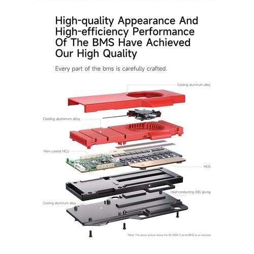 Daly Smart BMS Li-ion LiFePo4 4S 8S 12S 16S 40A-500A BT BMS +15A Parallel Module - Picture 22 of 31