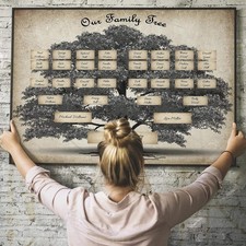 Family Tree Chart 6 Generation Genealogy Poster, to Fill in Blank Fillable An...