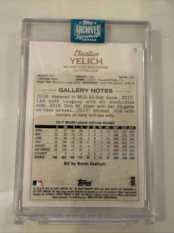 2024 Topps Archives CHRISTIAN YELICH sp AUTO 1/1 ~2018 Gallery Autograph Brewers - Image 3 of 3