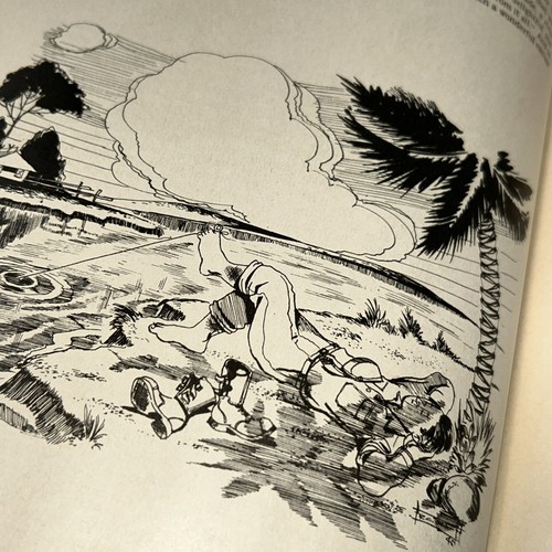 Ca.1945 RARE BOOK: Hunting And Fishing In The Philippines AFWESPAC Lt.Paul Kirby - Picture 24 of 24