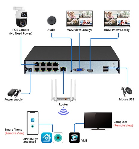 KERUI 8CH NVR Wireless 6MP Security Camera System Two Way Audio Outdoor H.265+ - Bild 6 von 17